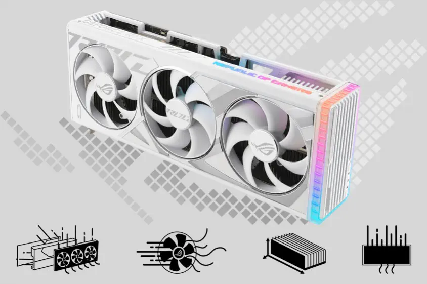 Asus ROG-STRIX-RTX4090-24G-WHITE Gaming Ekran Kartı