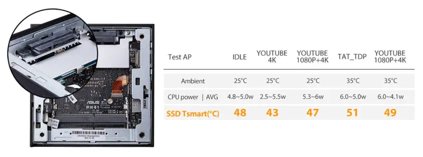 Asus PN51-S1-B-B3236MV Barebone Mini PC