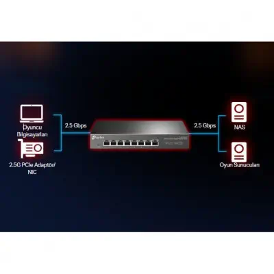 TP-Link TL-SG105-M2 Yönetilemez Switch