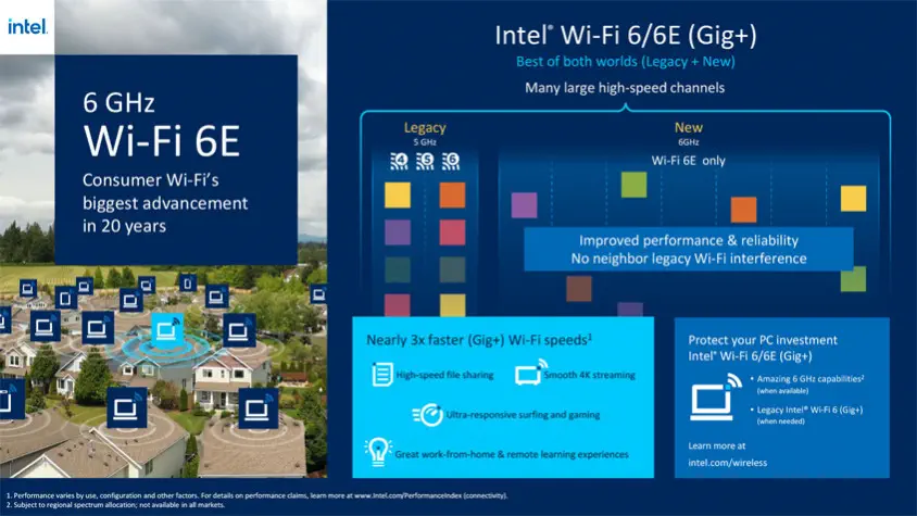 Intel Core i7-12700K Tray İşlemci