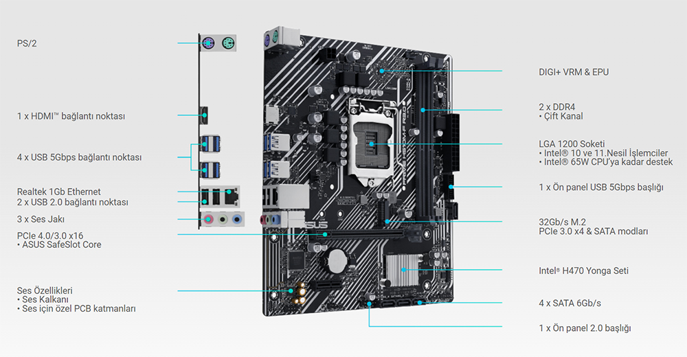 PRIME H510M-F R3.0-CSM