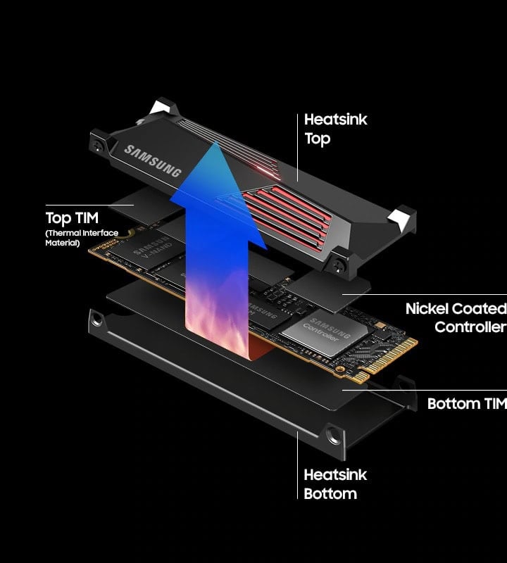 Samsung 990 Pro 4tb Pcie 4.0 Okuma 7450mb – Yazma 6900mb Heatsink M.2 Ssd (mz V9p4t0cw) H4