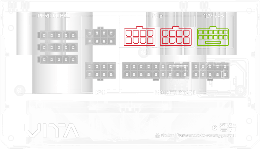 VITA_GM PSU perspektifi